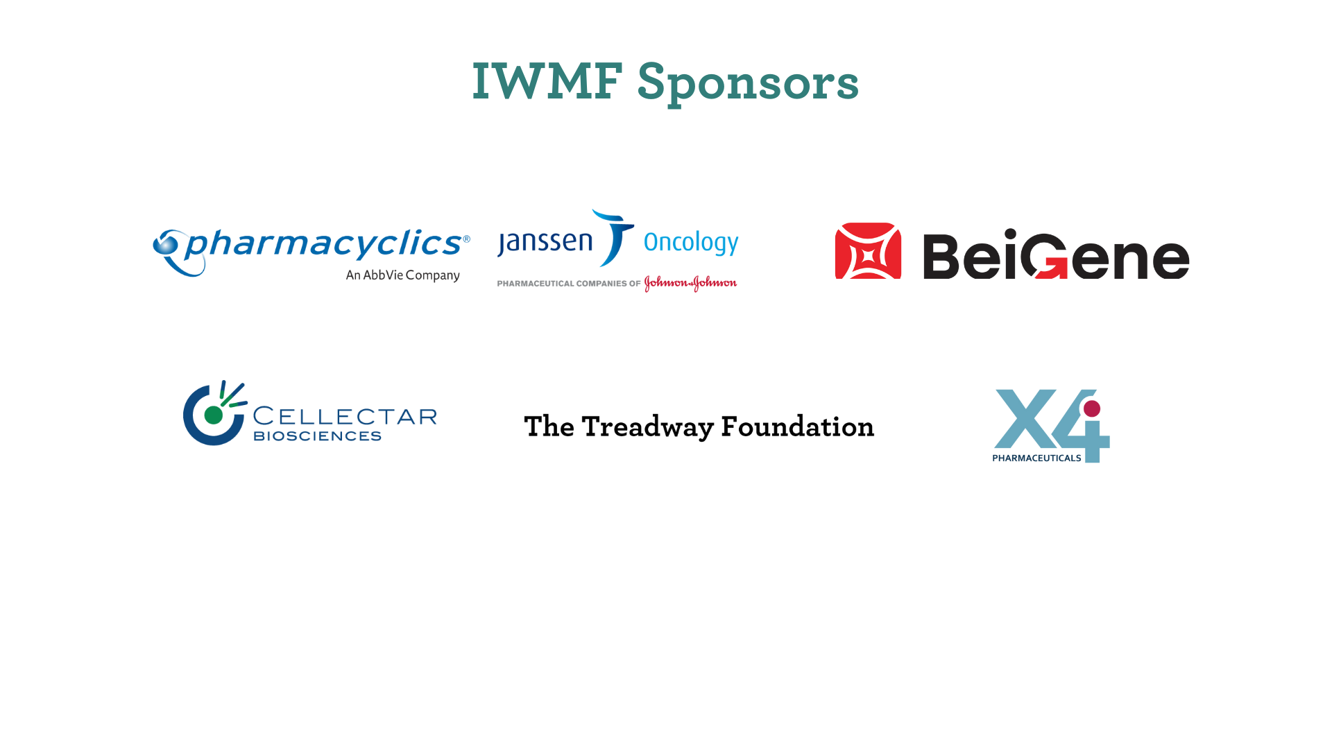 2022 IWMF Educational Forum Sponsorship Logos